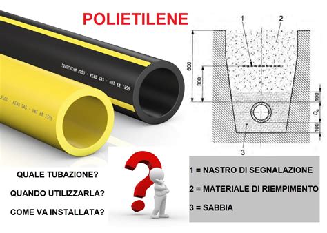 Tubazioni per gas in polietilene Tubazioni per condotte in acciaio